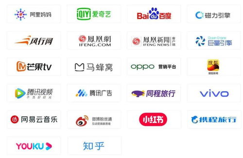 強(qiáng)強(qiáng)聯(lián)合，數(shù)據(jù)賦能 TalkingData與同程旅行達(dá)成品牌廣告業(yè)務(wù)監(jiān)測合作